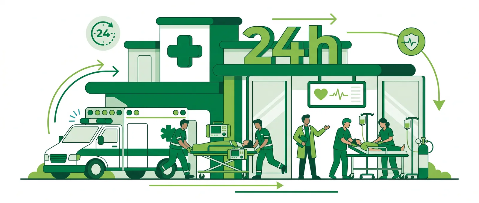 Emergencias 24h